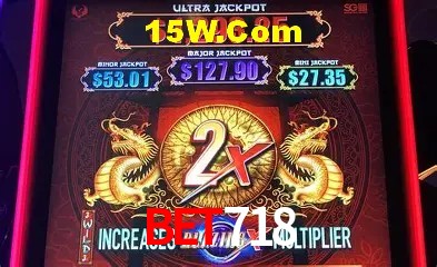 Bet718 Entrar - Login Seguro Certificado